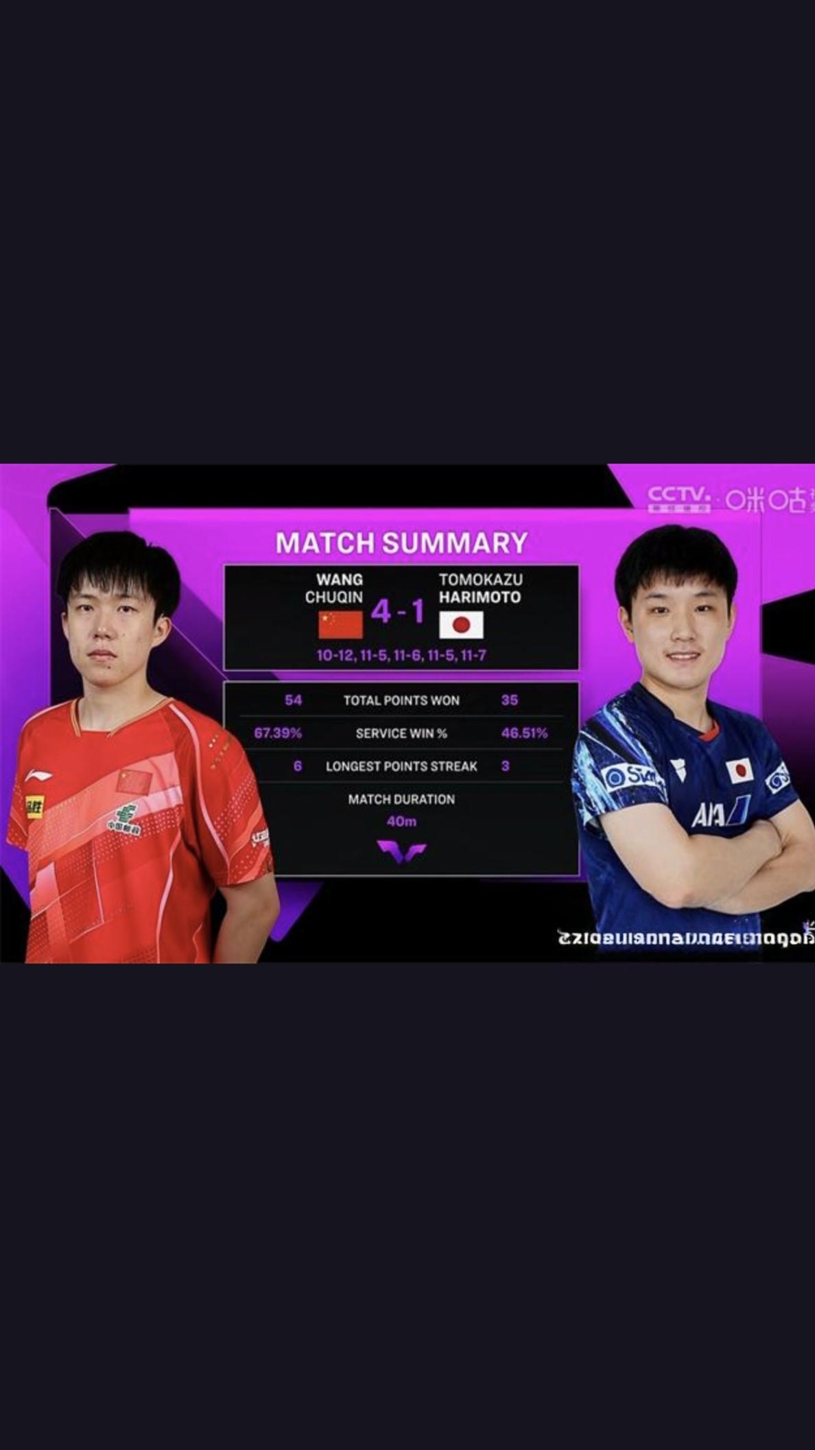 GEN翻盘G2,Knight团战一打五宿敌对决2025世界赛,技惊四座 GEN翻盘G2,Knight团战一打五宿敌对决2025世界赛,技惊四座